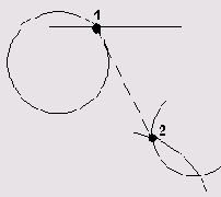 �������� � ������ ����������� ����������