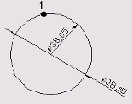 ����������� ��������