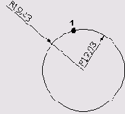 ����������� �������