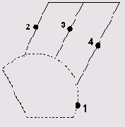 ��������� ��������