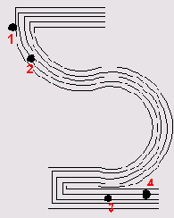 ���������� ������������