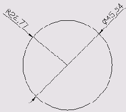 ����������� ��������