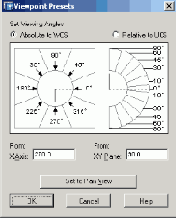 ��������� ����������� �������