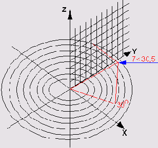 ���� �������������� ���������