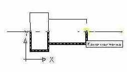 ������� ������ ��������������.