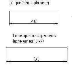 ������� ������ ��������������.