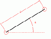 �������� �������