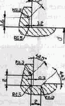 ����� ���������� AutoCAD DesignCenter (ADC)