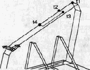 ������� ������ � ����������� ���������