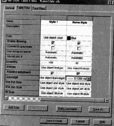 ������������������� ����� ����������� ���������� �� ������