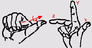 ������� ������ ����