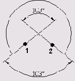 ����������� �������� �������