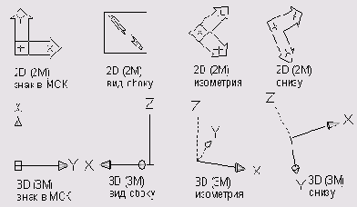 ����� ���������������� ������� ��������� � ������������