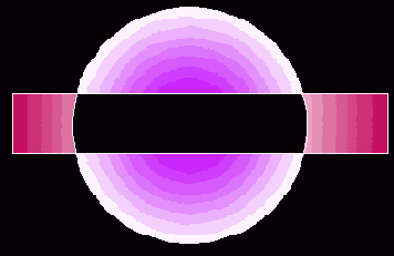 ��������� � �������