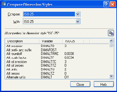 �������������� ��������