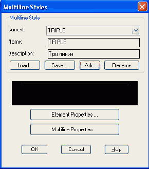 ����� �����������