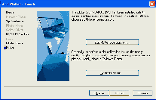 ���������� ��������