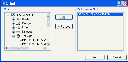 �������� ��� �������� ��������