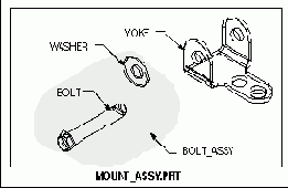 Компоненты и подсборки