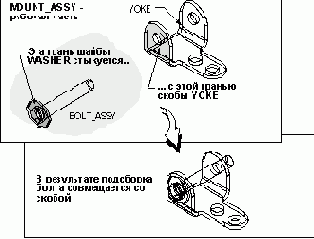 Компоненты и подсборки