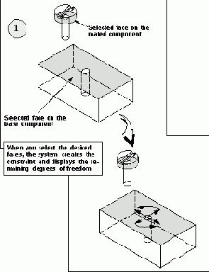 Вставка болта в отверстие