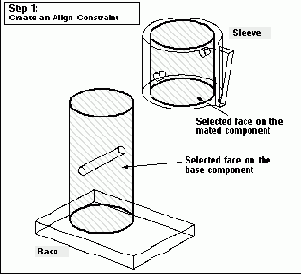 Фиксация позиции стыкуемых компонентов