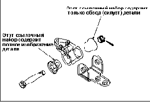 Использование ссылочного набора для упрощения изображения