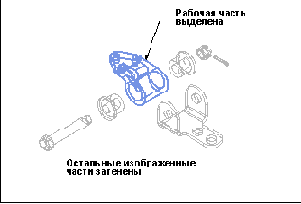 Проектирование в контексте сборки