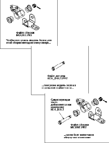 Поддержка ассоциативности