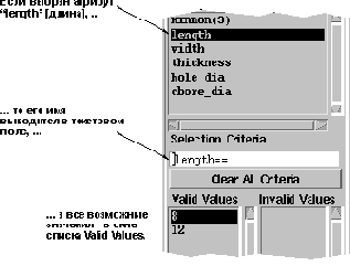 Включение в сборку члена семейства частей
