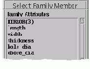 Включение в сборку члена семейства частей