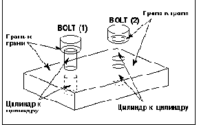 Массивы на основе базовых элементов