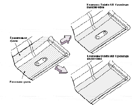 Опция Delete All Openings - Удалить все выемки