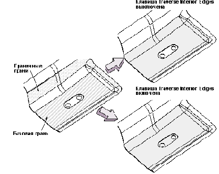 Опция Traverse Interior Edges - Проходить внутренние ребра