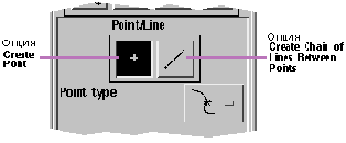 Опция Points - Точки