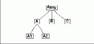 Уточнения и приемы