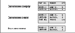 Опция Header - Заголовок