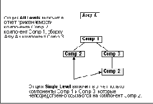 Опции управления содержанием отчета