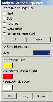 Диалоговое окно Analysis Data Set Properties - Свойства набора данных анализа