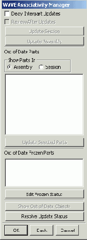 Диалоговое окно WAVE Associativity Manager - Менеджер Ассоциативности WAVE