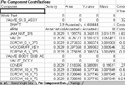 Секция Per Component Data - Данные отдельных компонентов