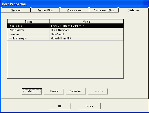 ���� �������� Attributes