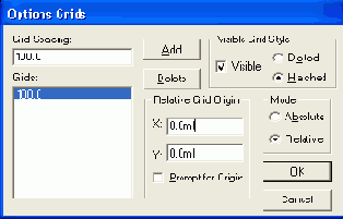 �������� �������� ���������� ��� ���� ������������� ��������������