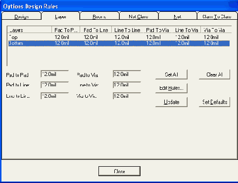 ����������� �������� ��������������� ���������� �������