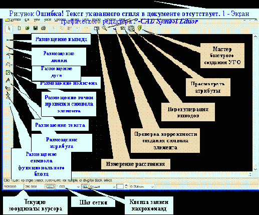 ������ ��������� P-CAD Symbol Editor