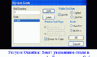 �������� ��� ����� ���