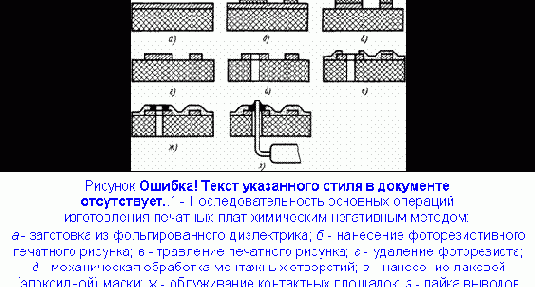 ����� ��������