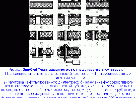 ����� ��������