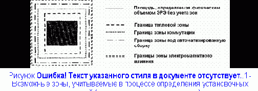 ����� ��������� � ������������ �������� �����