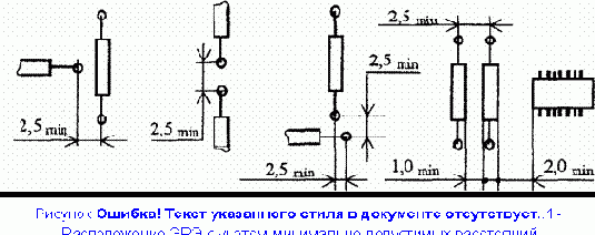 ������� ���������� ���